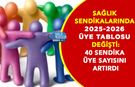 Sağlık Sendikalarında 2025-2026 Üye Tablosu Değişti: 40 Sendika Üye Sayısını Artırdı
