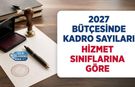 2027 Bütçesinde Hizmet Sınıflarına Göre Kadro Sayıları