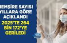 Hemşire Sayısı Yıllara Göre: 2016'da 151 Bin 728, 2025'te 264 Bin 172