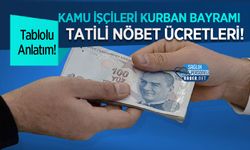 Kamu işçileri Kurban Bayramı Tatili Nöbet Ücretleri! Tablolu Anlatım!