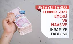 Temmuz 2023 Dönemi Emekli Maaş ve İkramiye Tablosu Yayında!