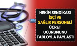 Hekim Sendikası işçi ve sağlık personeli ücret uçurumunu tabloyla paylaştı