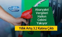 Akaryakıt Vergileri Halkın Cebini Yakıyor: Yıllık Artış 3.2 Katına Çıktı