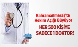 Kahramanmaraş'ta Hekim Açığı Büyüyor: Her 500 Kişiye Sadece 1 Doktor!