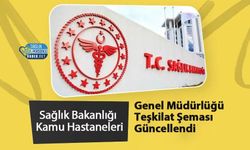 Sağlık Bakanlığı Kamu Hastaneleri Genel Müdürlüğü Teşkilat Şeması Güncellendi