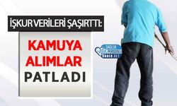 İŞKUR Verileri Şaşırttı: Kamuya Alımlar Patladı