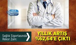 Sağlık Sigortasında Rekor Zam: Yıllık Artış %62,64’e Çıktı