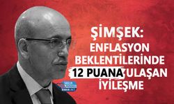 Bakan Şimşek: Enflasyon Beklentilerinde 12 Puana Ulaşan İyileşme
