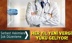 Serbest Hekimlere Şok Düzenleme: Her Yıl Yeni Vergi Yükü Geliyor!