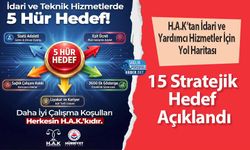 H.A.K’tan İdari ve Yardımcı Hizmetler İçin Yol Haritası: 15 Stratejik Hedef Açıklandı