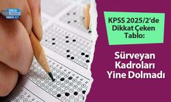 KPSS 2025/2’de Dikkat Çeken Tablo: Sürveyan Kadroları Yine Dolmadı
