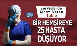 Servislerde Alarm Veren Tablo: Bir Hemşireye 25 Hasta Düşüyor