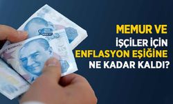 Memur ve İşçiler İçin Enflasyon Eşiğine Ne Kadar Kaldı?
