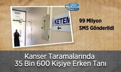 Kanser Taramalarında 35 Bin 600 Kişiye Erken Tanı: 99 Milyon SMS Gönderildi