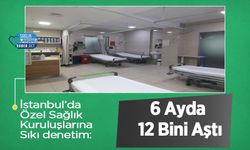 İstanbul’da Özel Sağlık Kuruluşlarına Sıkı denetim: 6 Ayda 12 Bini Aştı
