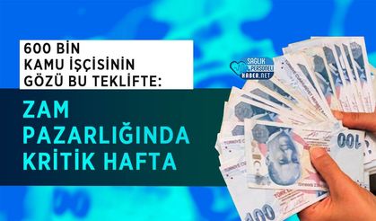 Kamu İşçileri Toplu Sözleşme 2025! Hükümet Yine Teklif Vermedi!
