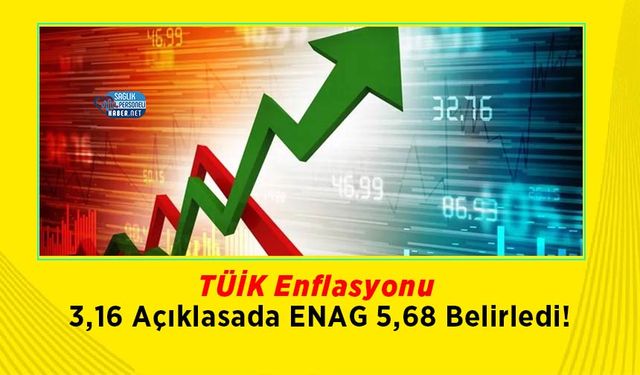 TÜİK Enflasyonu 3,16 Açıklasada ENAG 5,68 Belirledi!