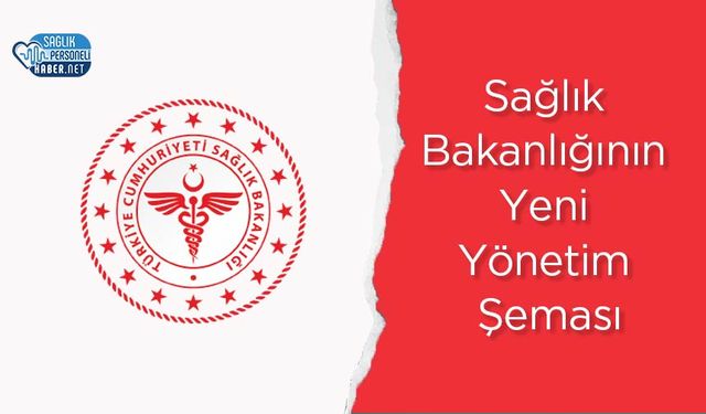 Sağlık Bakanlığının Yeni Yönetim Şeması