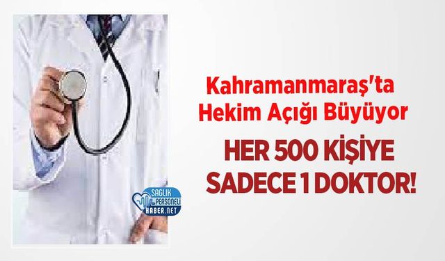 Kahramanmaraş'ta Hekim Açığı Büyüyor: Her 500 Kişiye Sadece 1 Doktor!