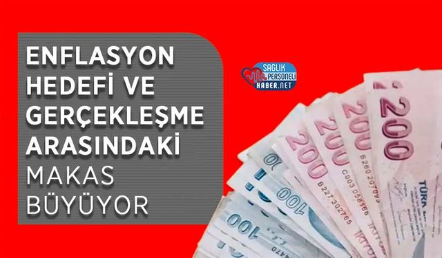 Enflasyon Hedefi ve Gerçekleşme Arasındaki Makas Büyüyor