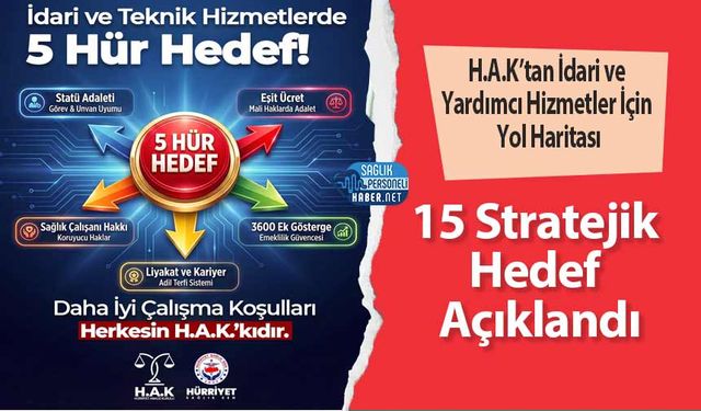H.A.K’tan İdari ve Yardımcı Hizmetler İçin Yol Haritası: 15 Stratejik Hedef Açıklandı