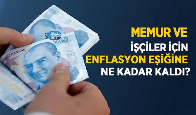 Memur ve İşçiler İçin Enflasyon Eşiğine Ne Kadar Kaldı?
