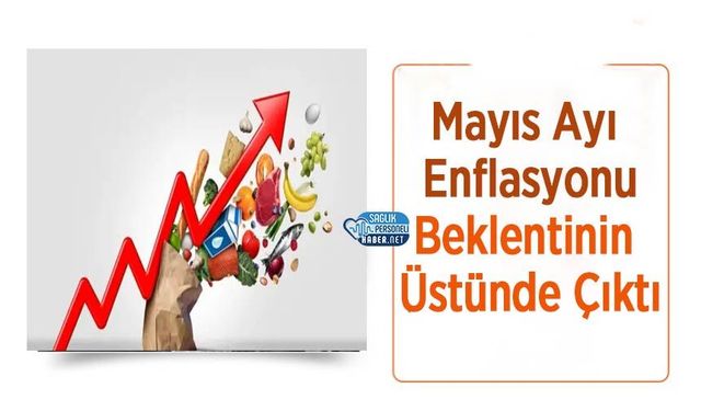 Mayıs Ayı Enflasyonu Beklentinin Üstünde Çıktı