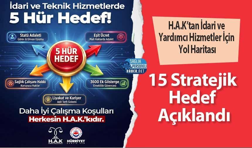 H.A.K’tan İdari ve Yardımcı Hizmetler İçin Yol Haritası: 15 Stratejik Hedef Açıklandı