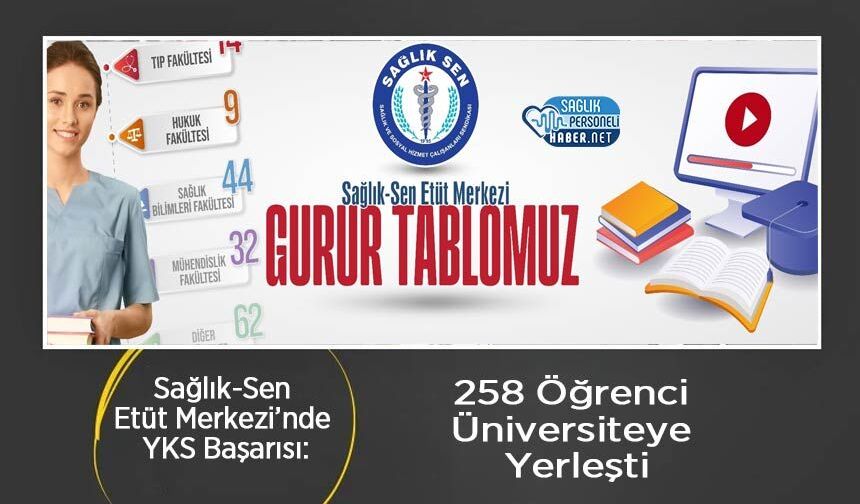 Sağlık-Sen Etüt Merkezi’nde YKS Başarısı: 258 Öğrenci Üniversiteye Yerleşti