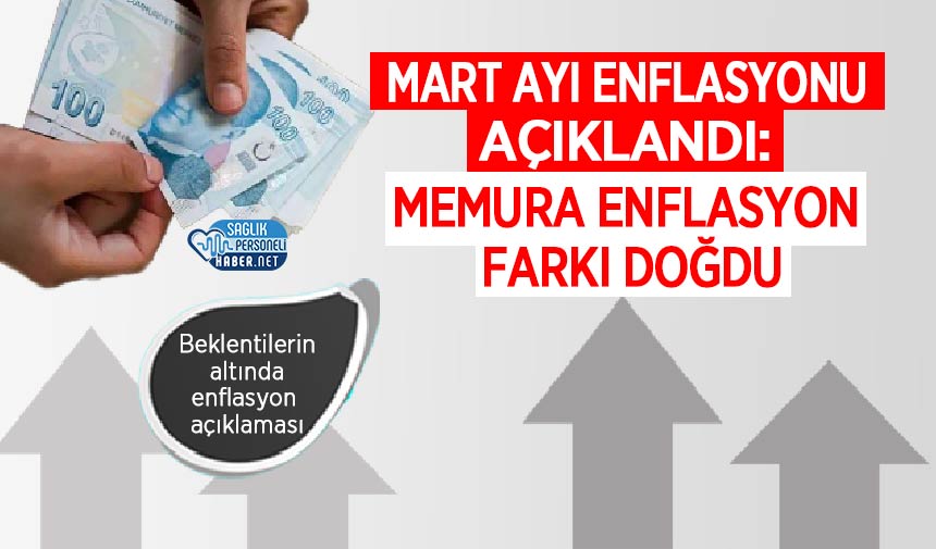 Mart Ayı Enflasyonu Açıklandı: Memura Enflasyon Farkı Doğdu - Personel ...