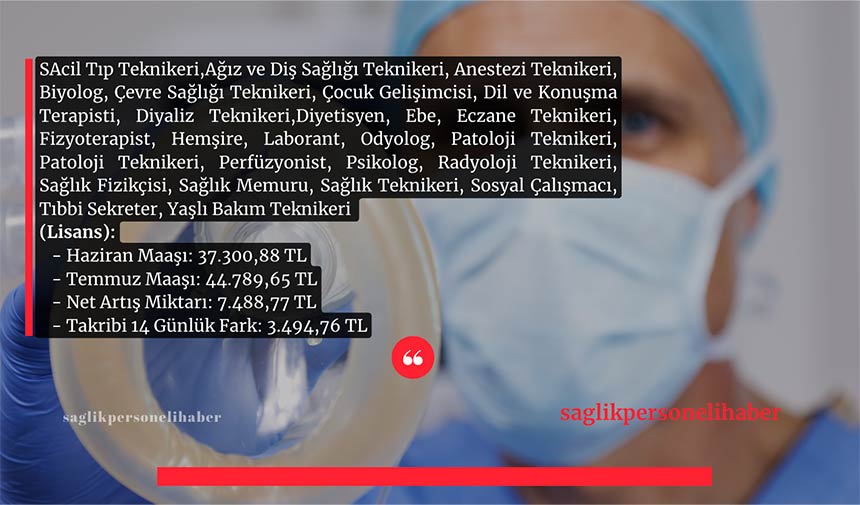 Sozlesmeli Diyetisyen Hemsire Ebe 2024 Temmuz Maaslari