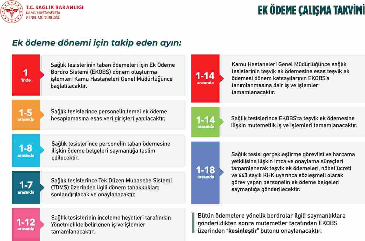 Ek Odeme Calisma Takvimi