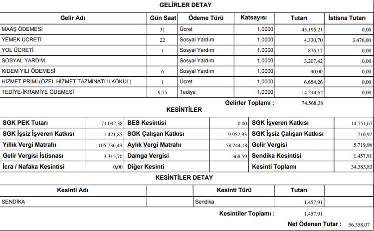Surekli Isci Nisan 2025 Bordro