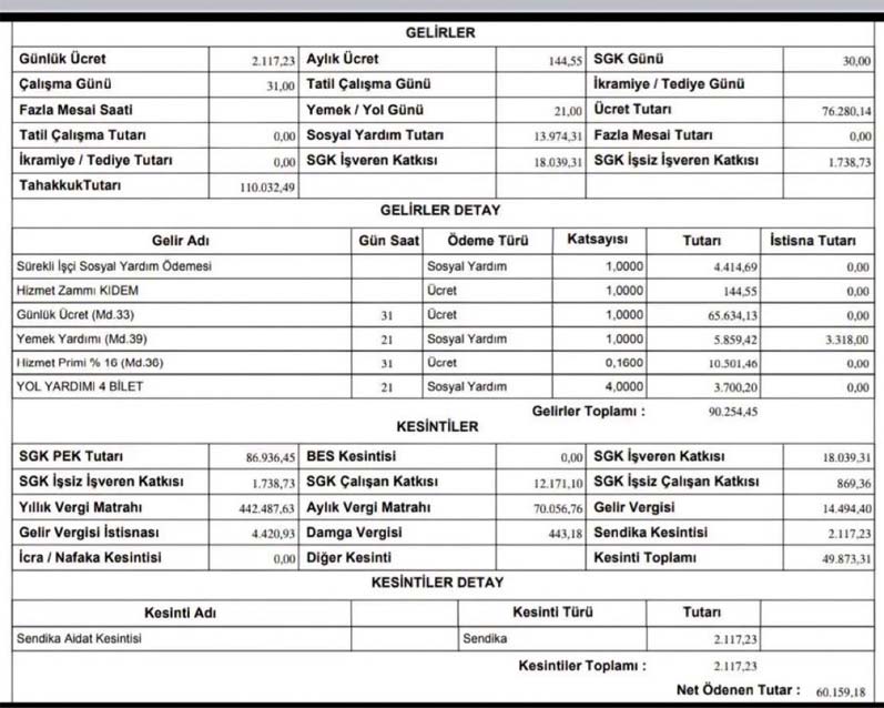 Kamu Iscisi Zamli Maasi Hesaplandi