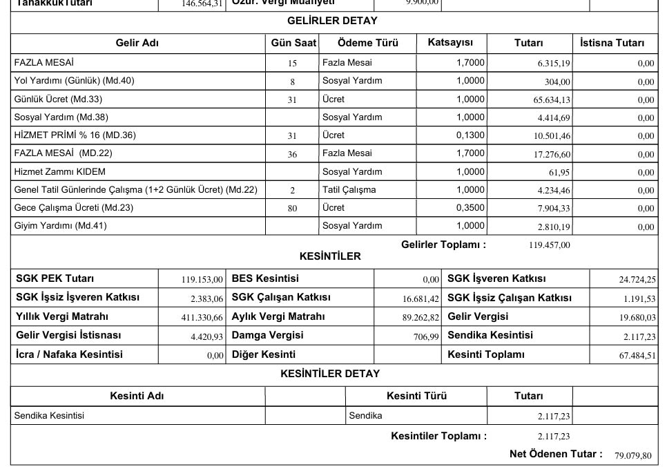 Isci Maasi Eylul 2025
