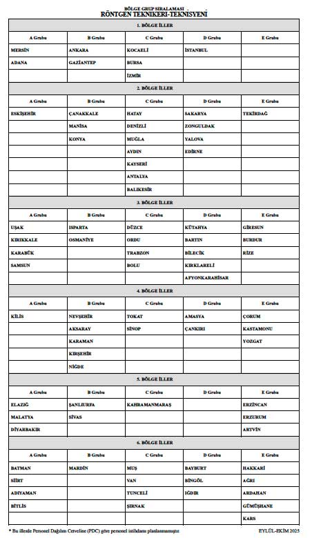 Rontgen Teknisyeni Bolge Hizmet Gruplari-1