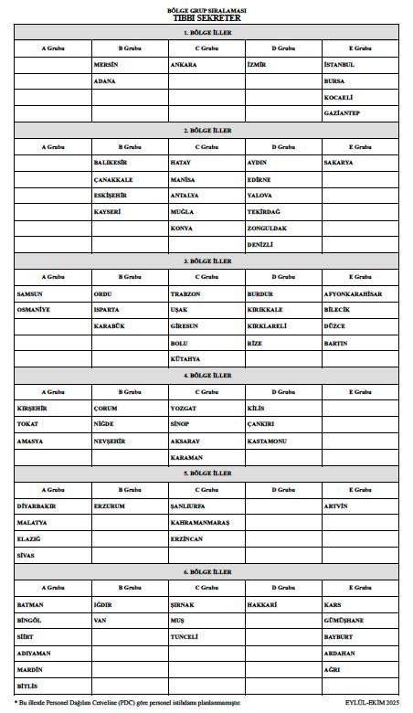 Tibbi Sekreter Bolge Hizmet Gruplari-1