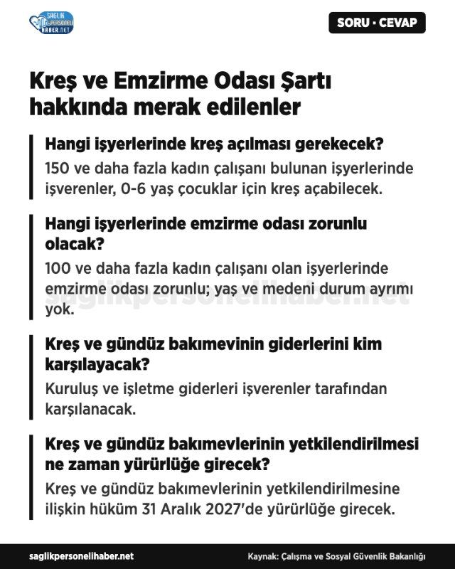 2026 Yonetmelik Taslagi Is Yerlerine Kres Ve Emzirme Odasi Sarti D3