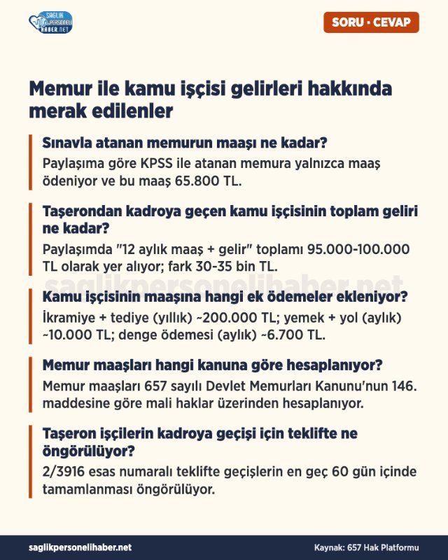 20261024 Kamuda Sinav Egitim Liyakat Bosuna Miydi Sn Ali Ya Kart Mvmueumk
