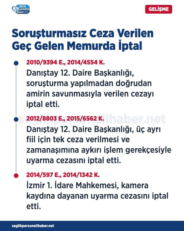 Gec Gelen Ve Erken Ayrilan Memura Hangi Ceza Verilir A4