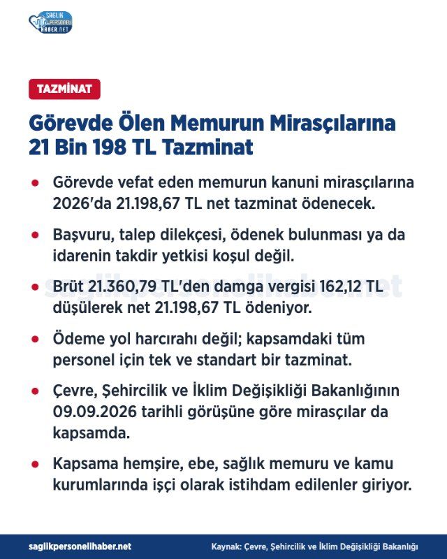 Gorevde Olen Memurun Mirascilarina 21 Bin 198 Tl Tazminat D1