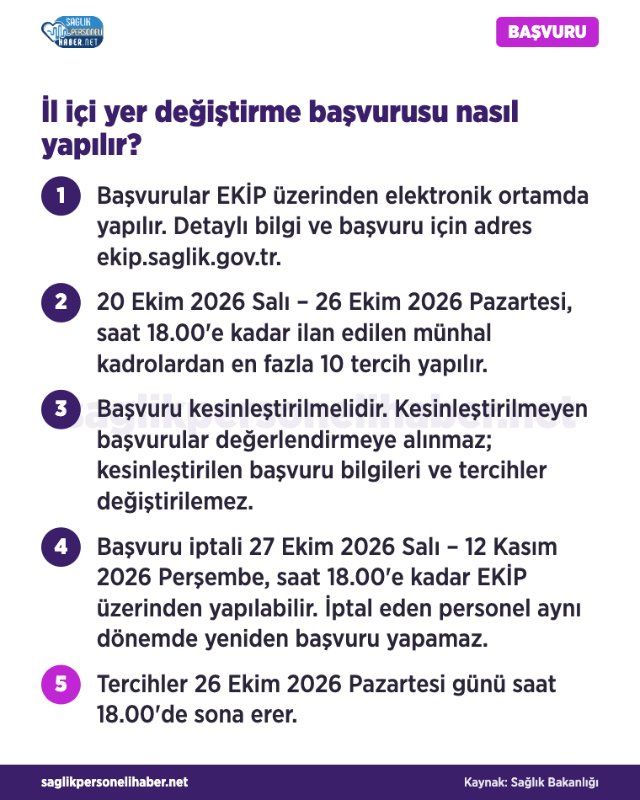 Il Ici Yer Degistirmede Tercih Suresi Daraliyor Son Gun 26 Ekim C3