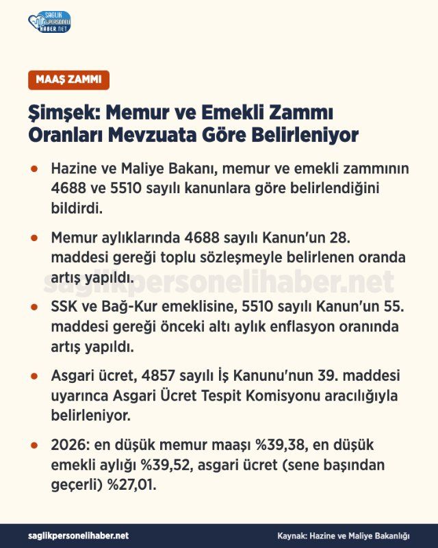 Simsekten Memur Ve Emekli Zammi Yaniti Oranlar Mevzuata Gore Belirleni D1
