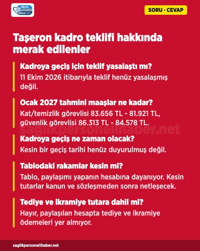 Taseron Kadro Teklifi Ocak 2027 Tahmini Maaslar Ne Kadar D3